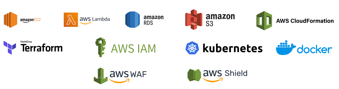 AWS Cloud Services