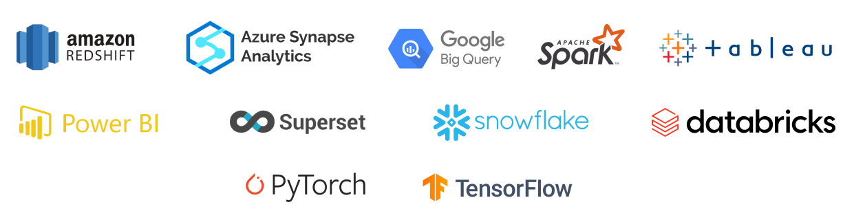 bi_analytics_technologies