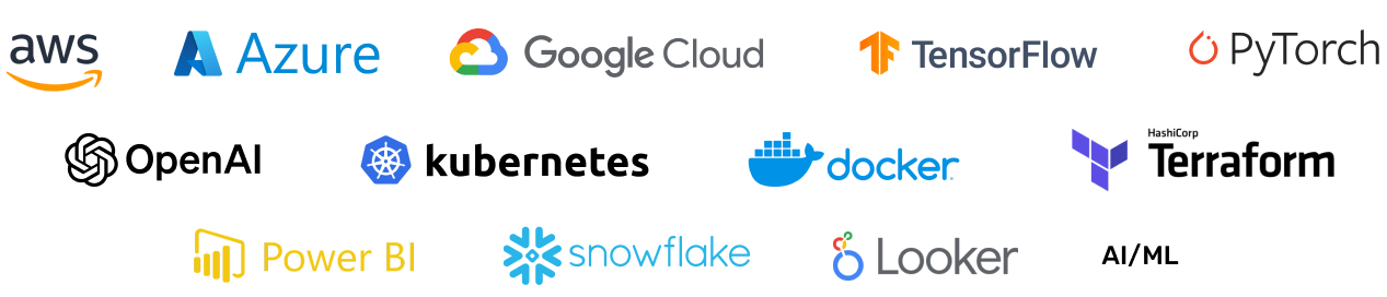 Digital Transformation Technologies