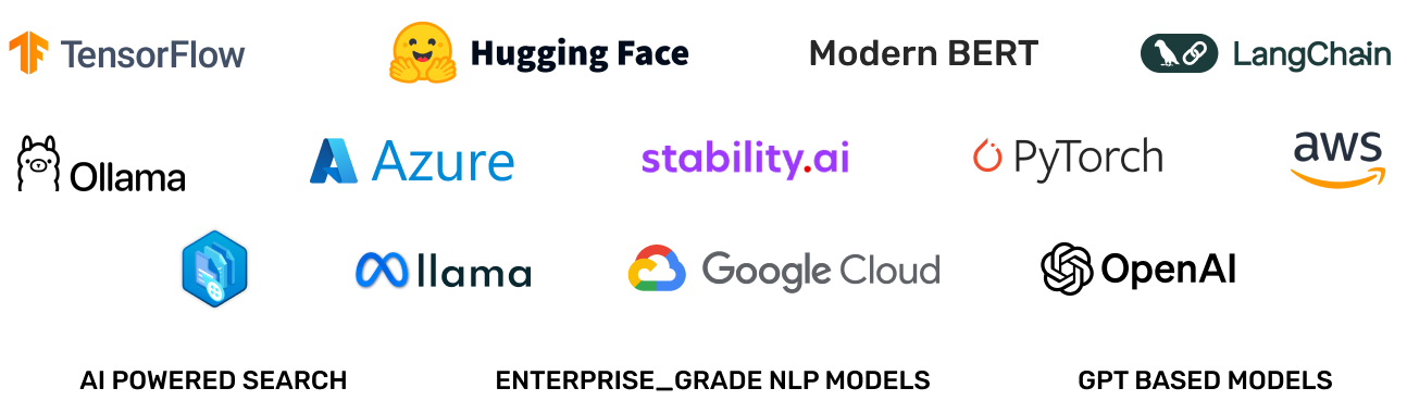 GenAI technologies